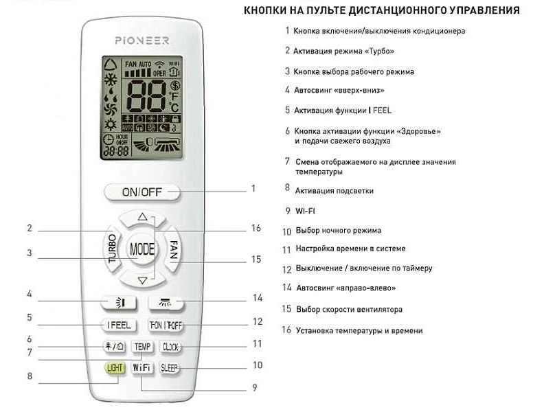 Шаг 3. Установка желаемой температуры