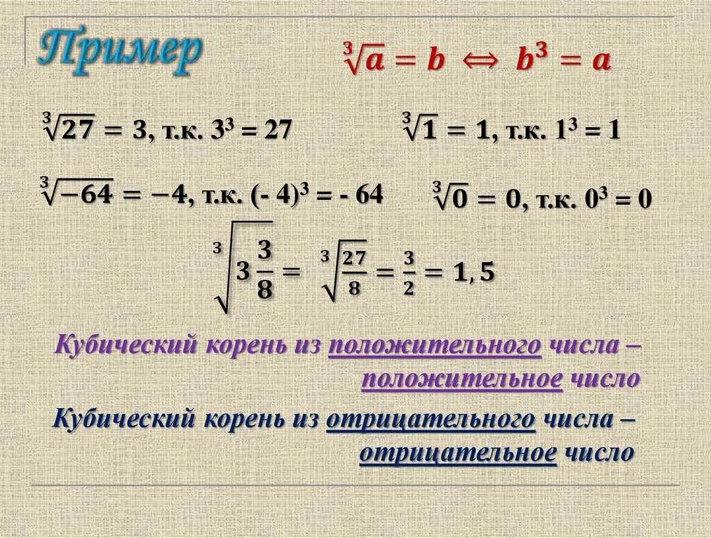 Корень числа: как правильно вычислить и использовать в математике
