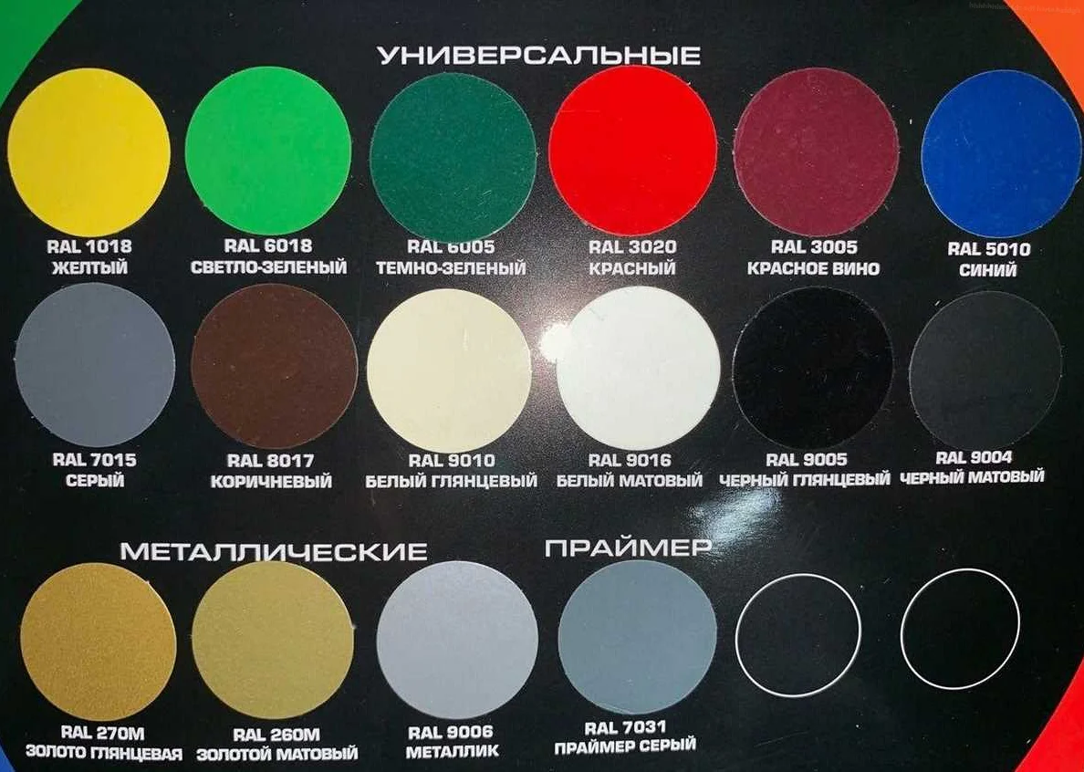 Какую краску по металлу в баллончиках выбрать: лучшие варианты и ...