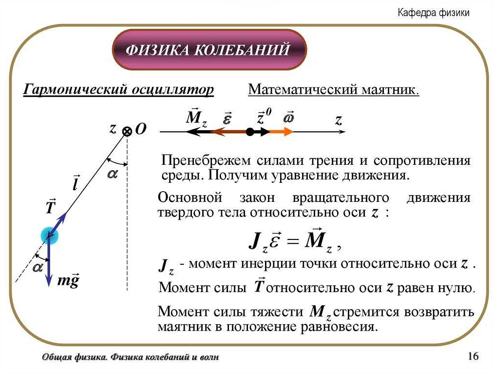 Куда направлен момент силы тяжести математического маятника: подробный ...