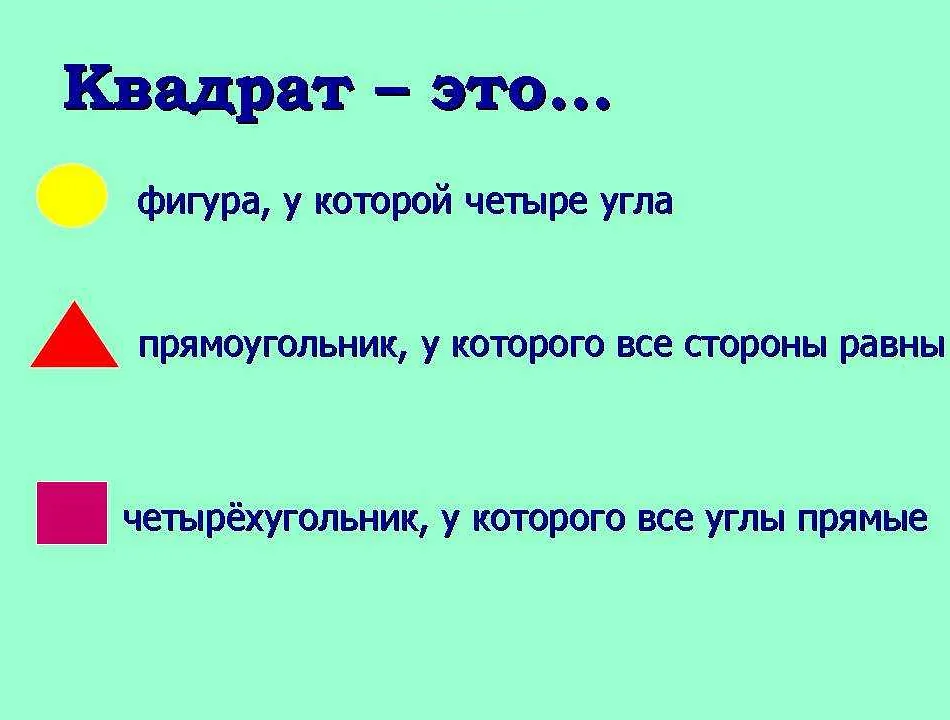 Что такое квадрат в математике: определение и особенности