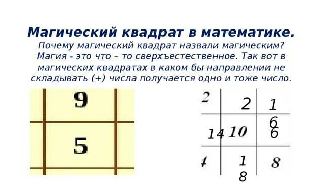 Формула для вычисления площади квадрата: