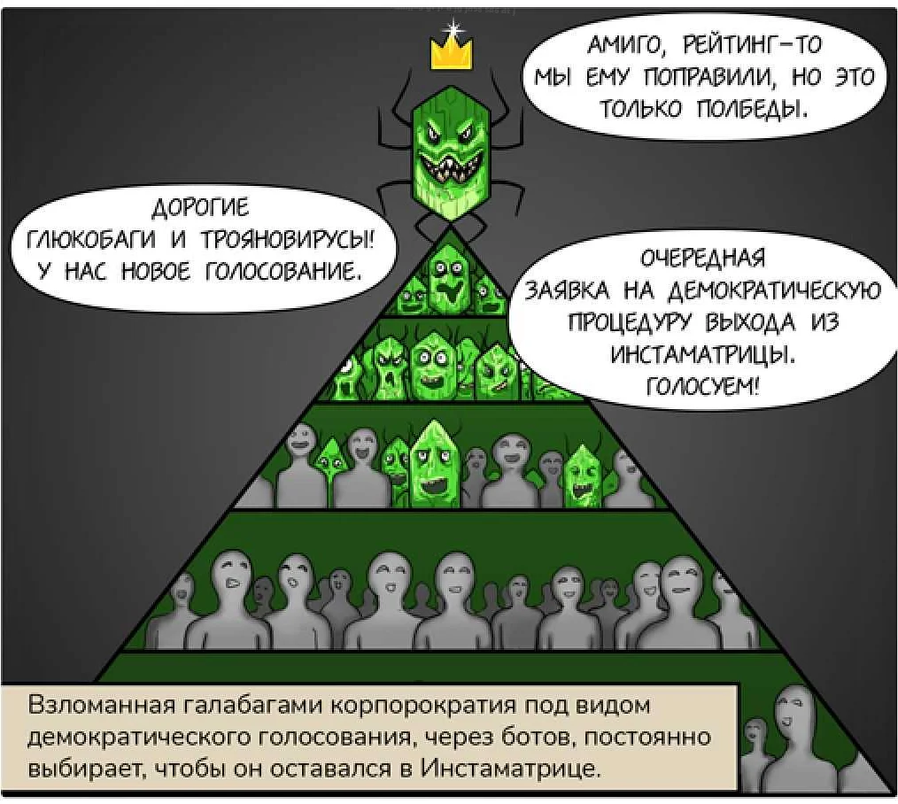 Как сравнить два объекта Map entry java