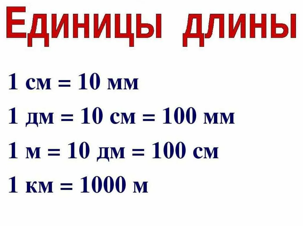 Сколько сантиметров в 1 дм математически?
