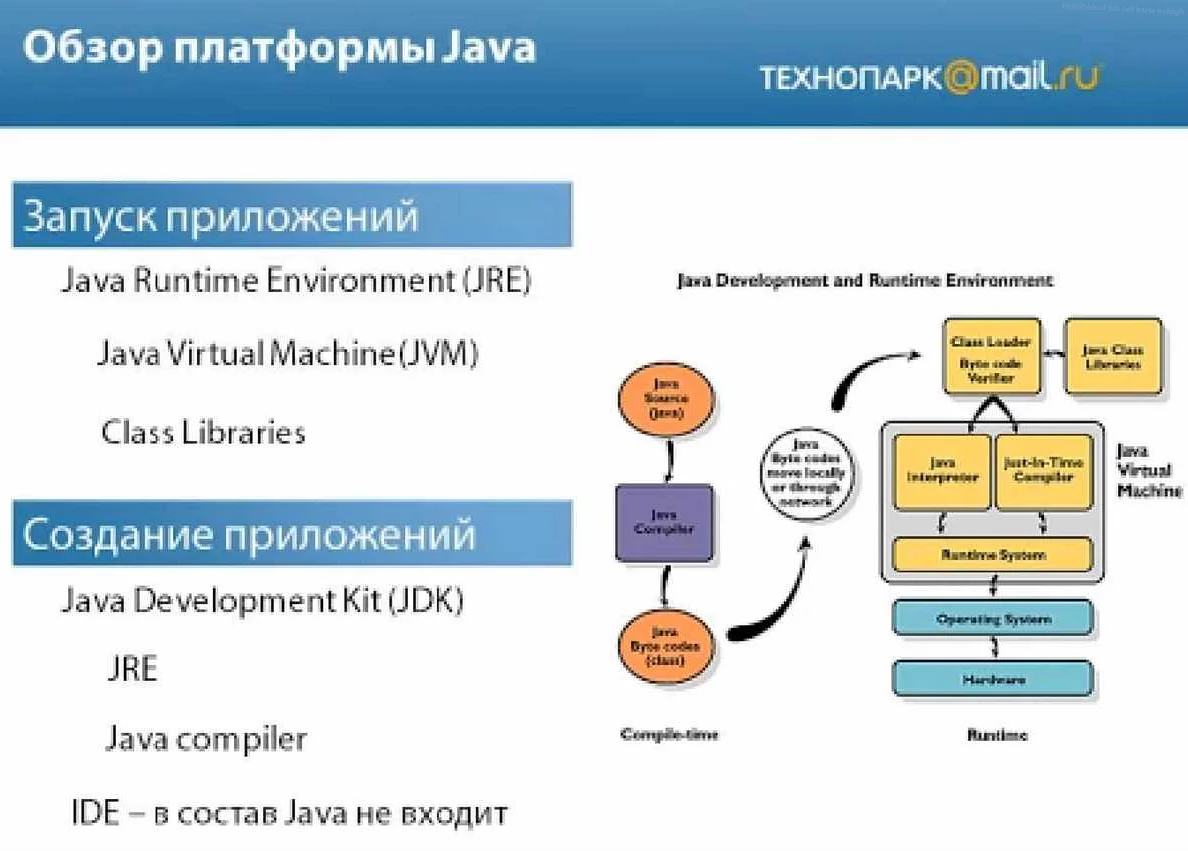 Какие функции доступны в модуле info?