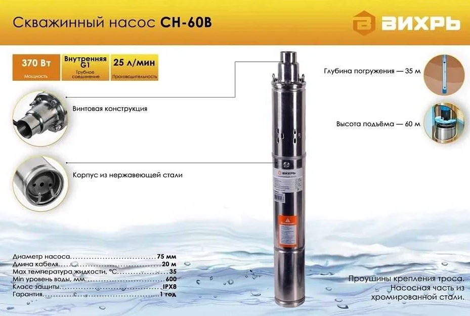 Как разобрать насос вихрь СН 50Н: подробный пошаговый гайд