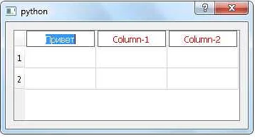 Как добавить сортировку в заголовок QTableWidget