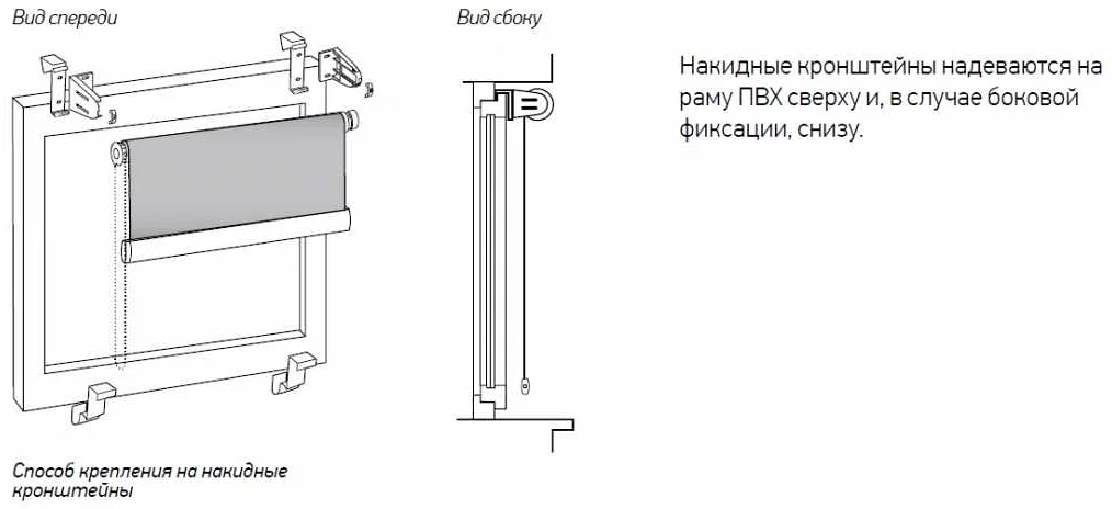 Назначение рулонных штор garden