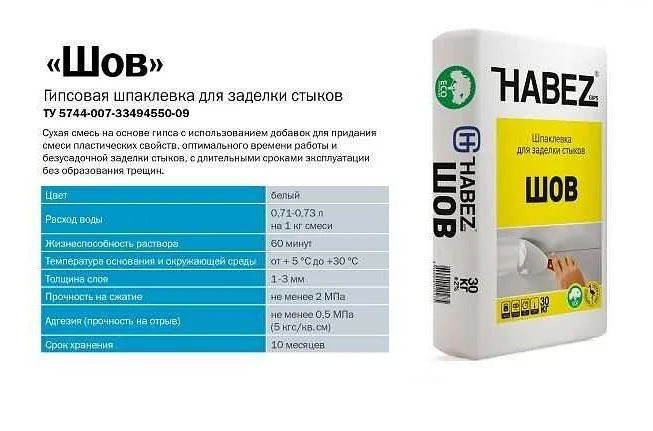 Шпаклевка для гипсокартона: какую выбрать и по какой цене