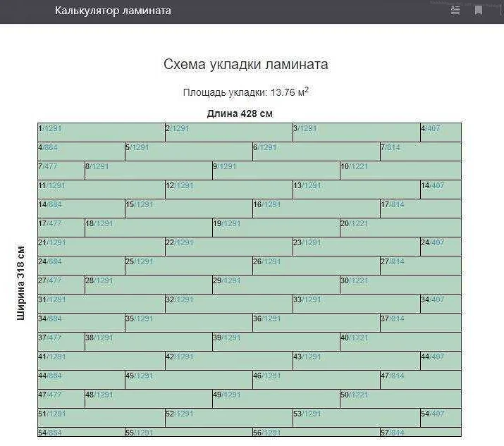 Какие проблемы могут возникнуть при укладке невылежавшего ламината?