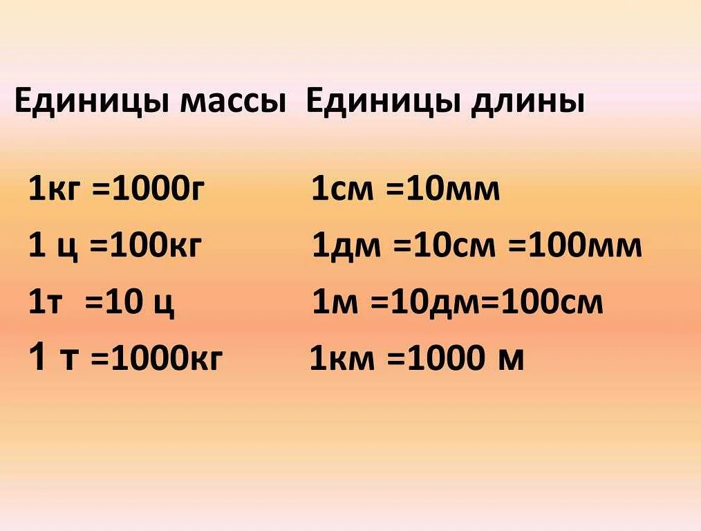 Сколько метров в 120 см: подробный ответ с расчетом