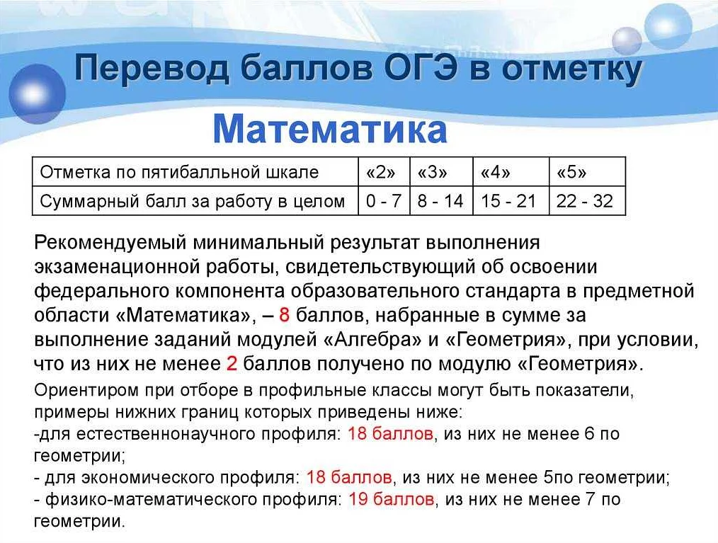 Во время выполнения заданий