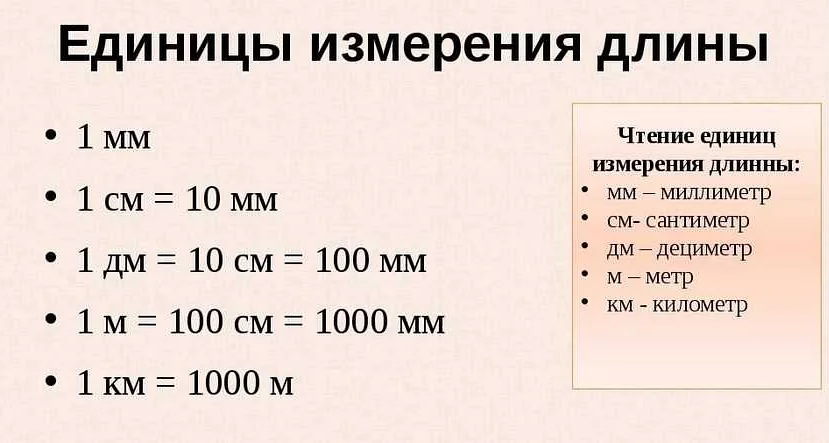 Сколько миллиметров в одном километре в математике: формула и примеры