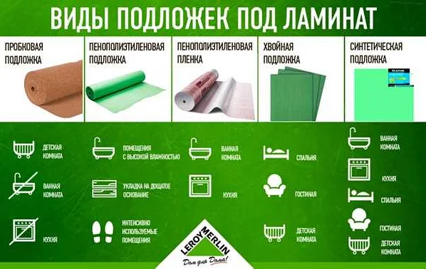Какой скотч для подложки под ламинат выбрать: советы и рекомендации