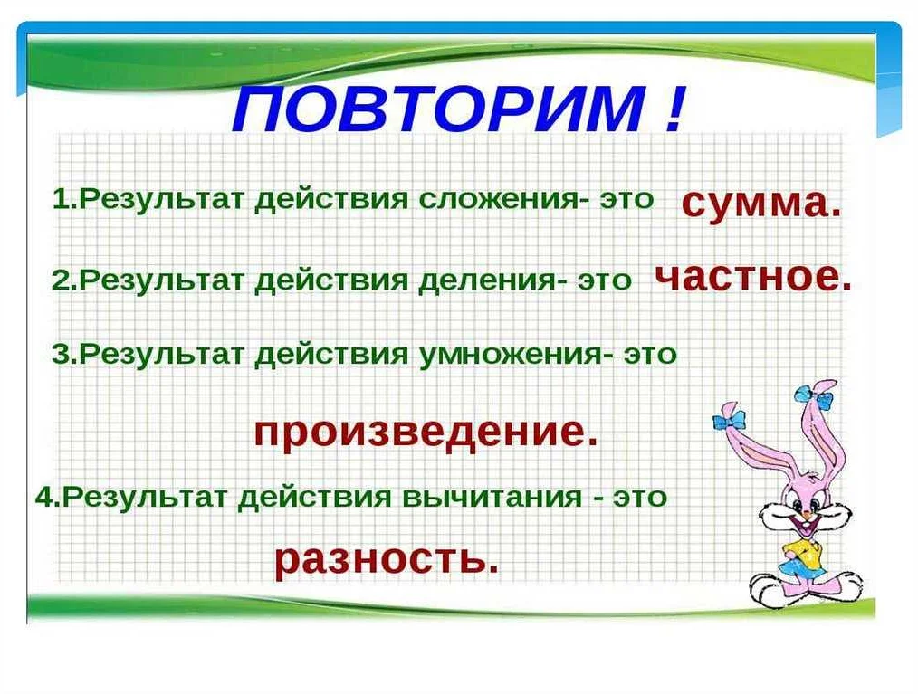 Практическое применение суммы
