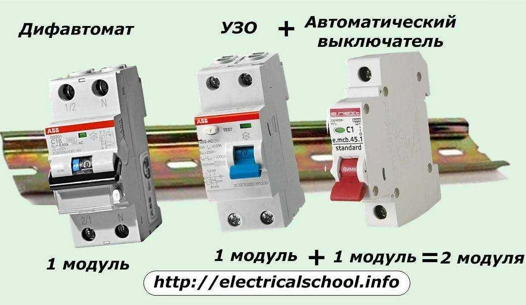 Узо и дифавтомат: в чем отличие и как выбрать правильно