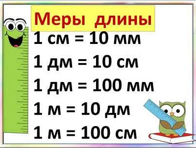Таблица памятка: сколько дециметров в одном сантиметре? Учимся считать ...