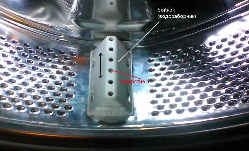 Как правильно очистить барабан стиральной машины Venta: советы и ...