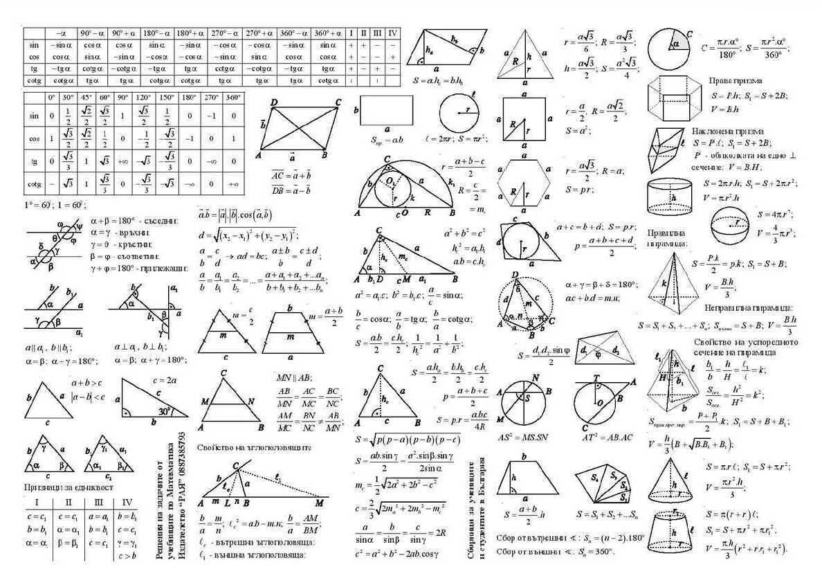 Тренажёр формул по математике (ОГЭ) - math-phys.ru Foto 20