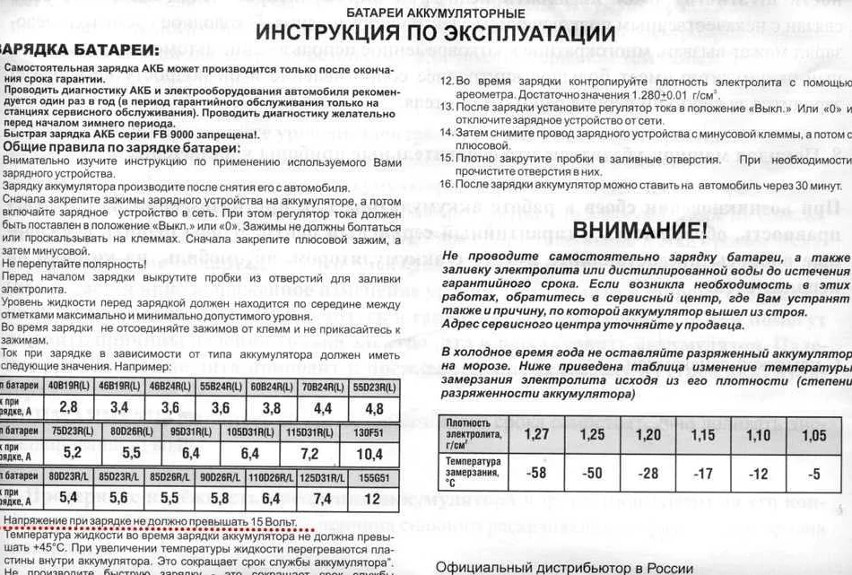 Как правильно хранить зу 75м и как производить ее транспортировку